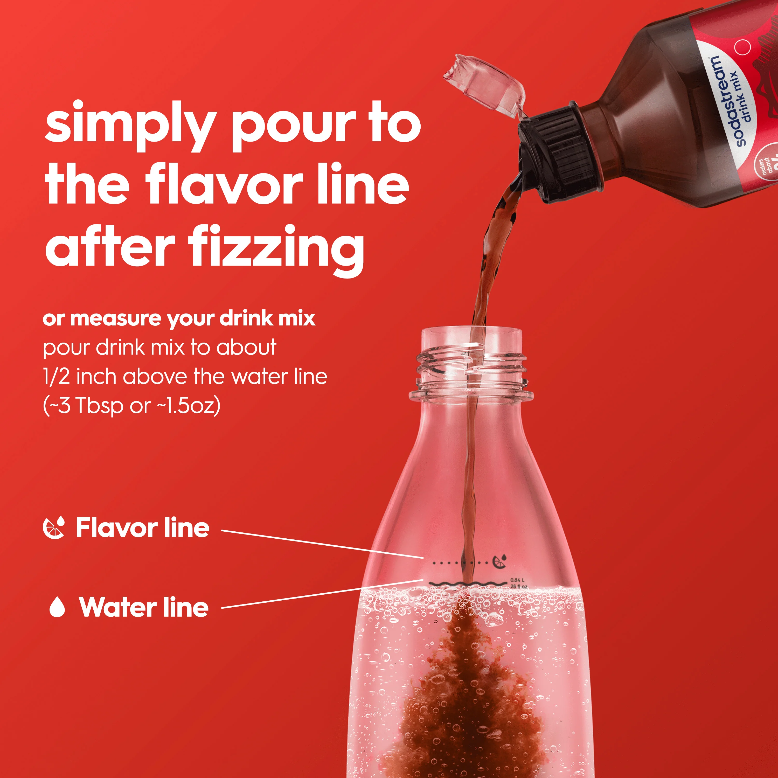 Sodastream Classics® Cola Drink Mix 440ml - Image 2