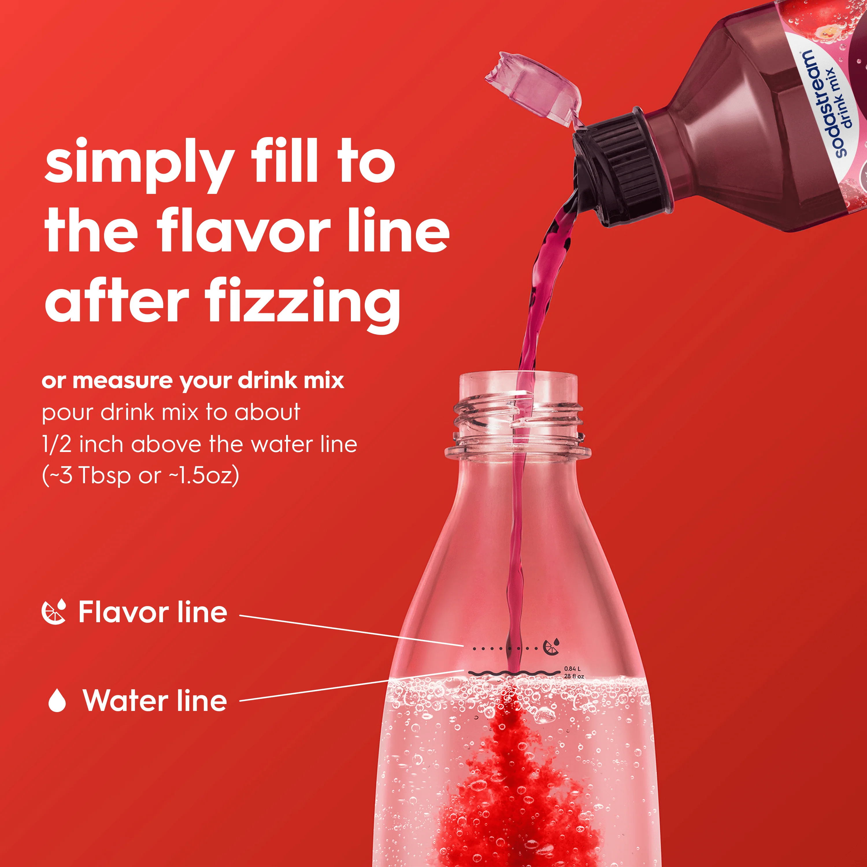 Sodastream Classics® Cranberry & Raspberry Zero Sugar Drink Mix 4 Pack 440ml - Image 2