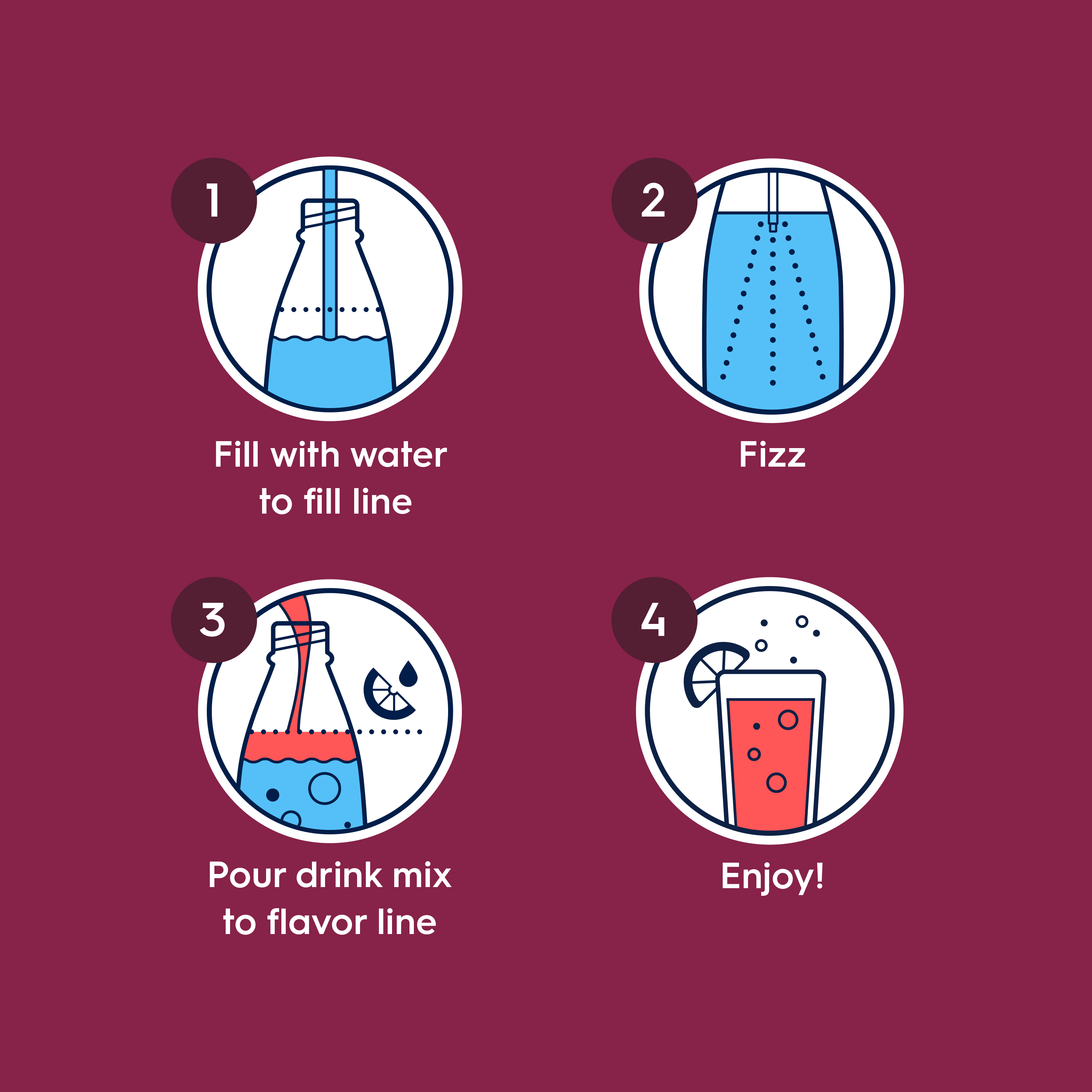 Sodastream Classics® Cranberry & Raspberry Zero Sugar Drink Mix 4 Pack 440ml - Image 3