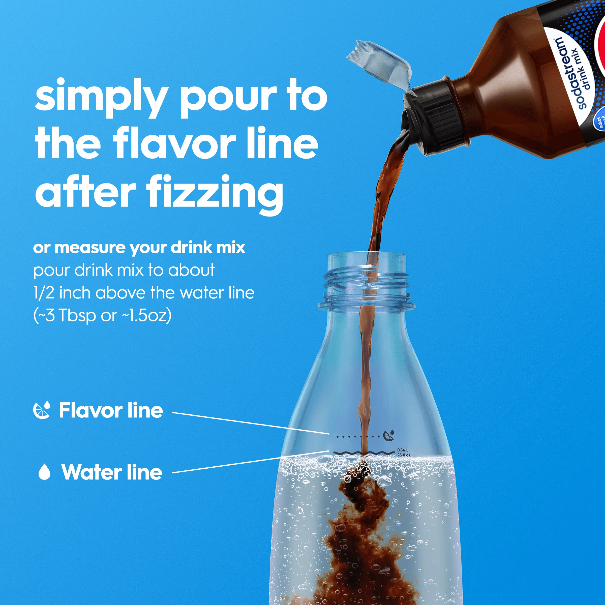 Sodastream Classics® Caffeine Free Diet Cola Drink Mix 440ml - Image 2