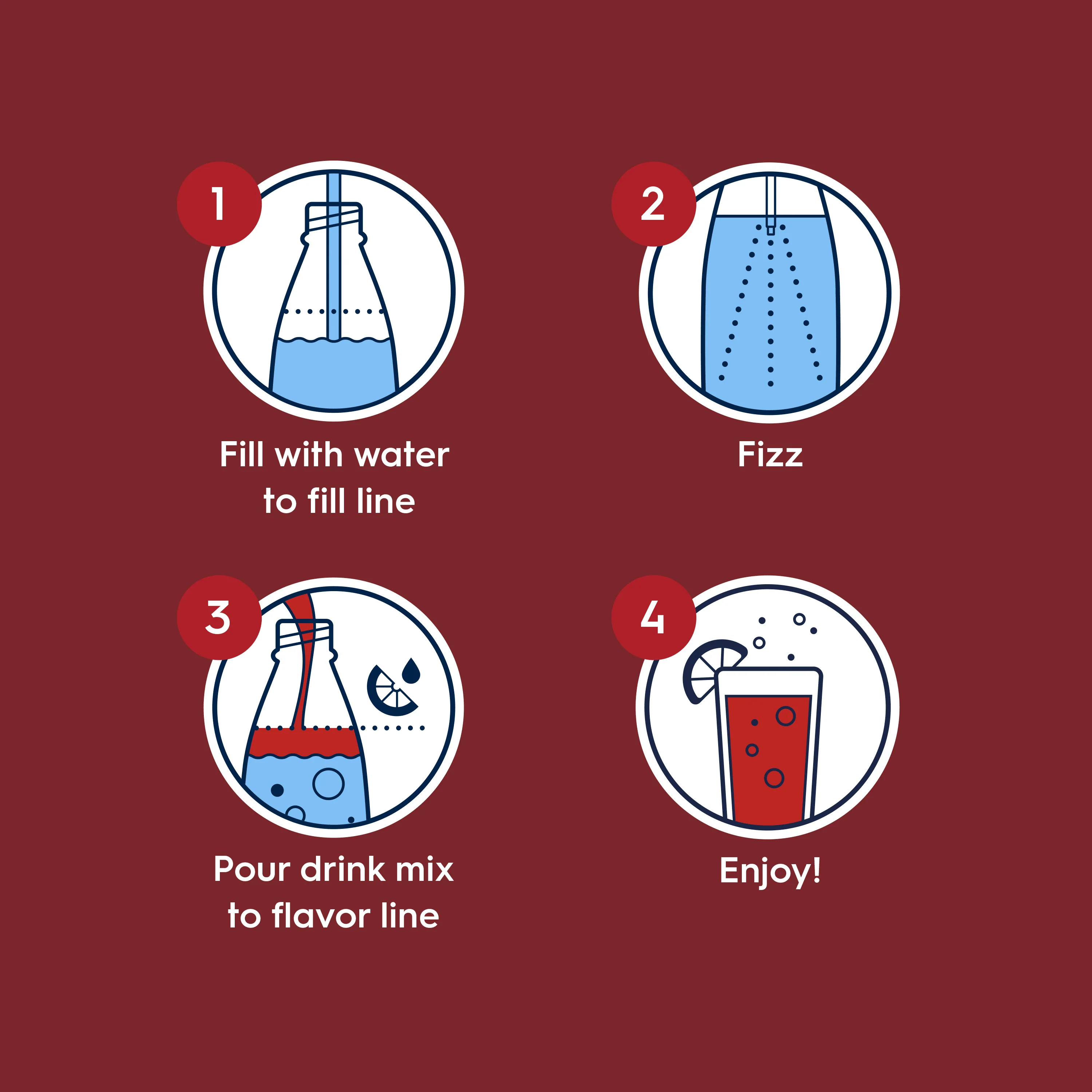 Sodastream Classics® Diet Dr. Pete Drink Mix 4 Pack 440ml - Image 3