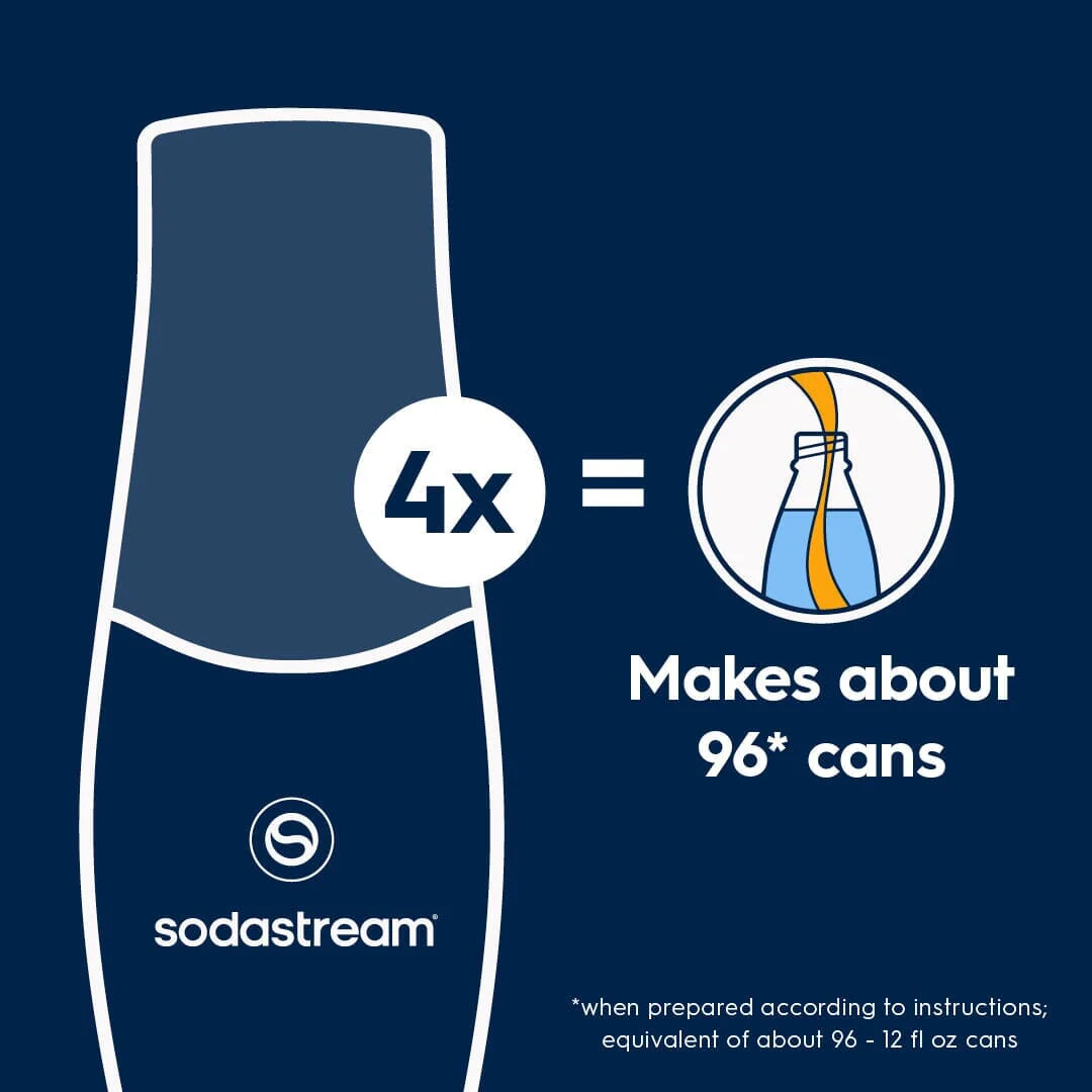 Sodastream Classics® Diet Ginger Ale Drink Mix 4 Pack 440ml- final sale - Image 2