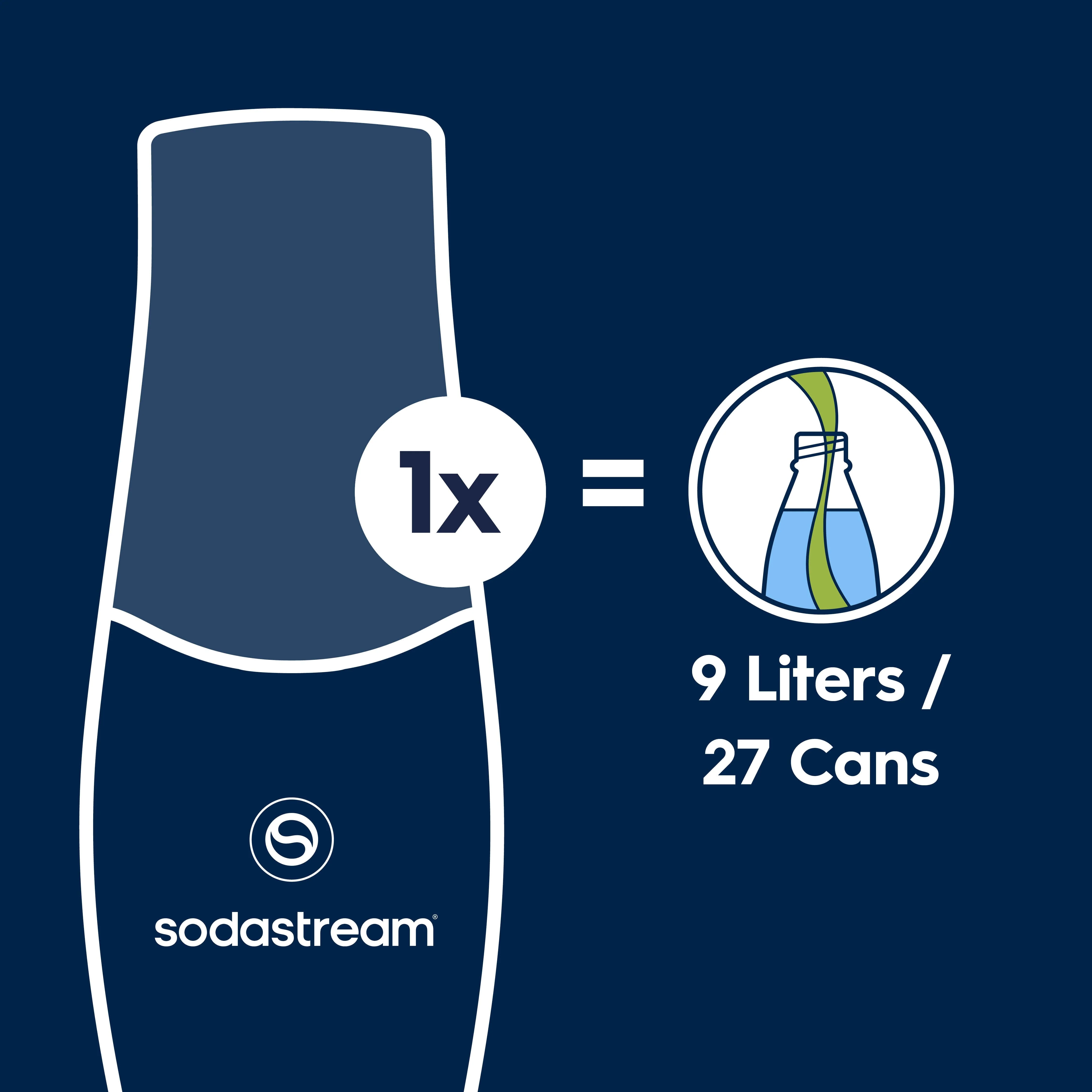Sodastream Classics® Diet Ginger Ale Drink Mix 440ml- final sale - Image 2