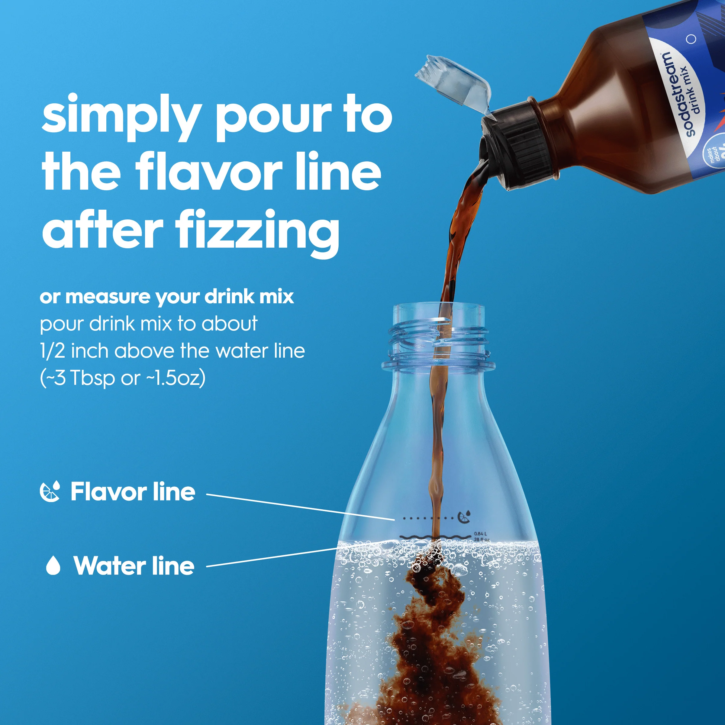 Sodastream Classics® Xtreme Energy Drink Mix 440ml - Image 2