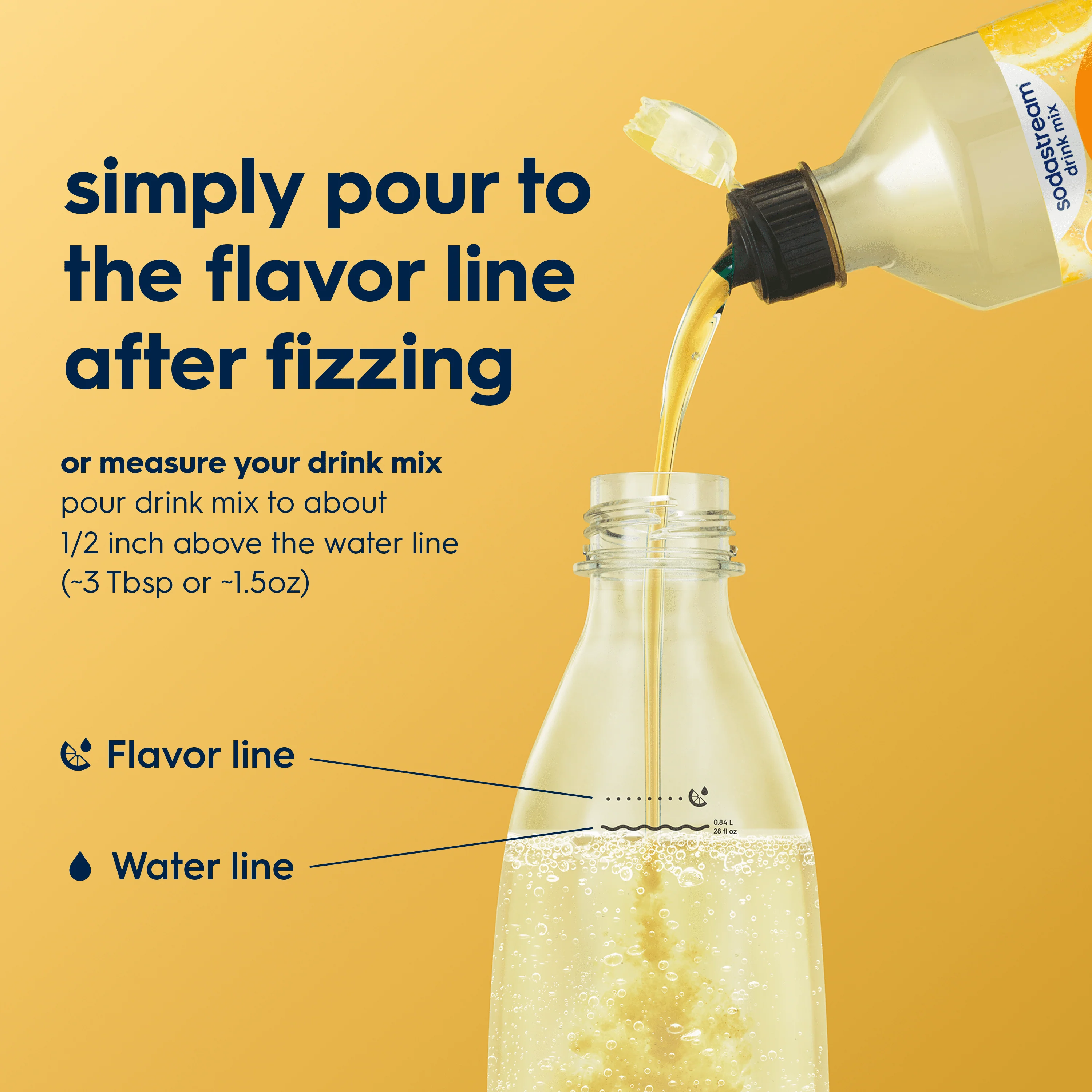 Sodastream Classics® Lemonade Zero Sugar Drink Mix 4 Pack 440ml - Image 2