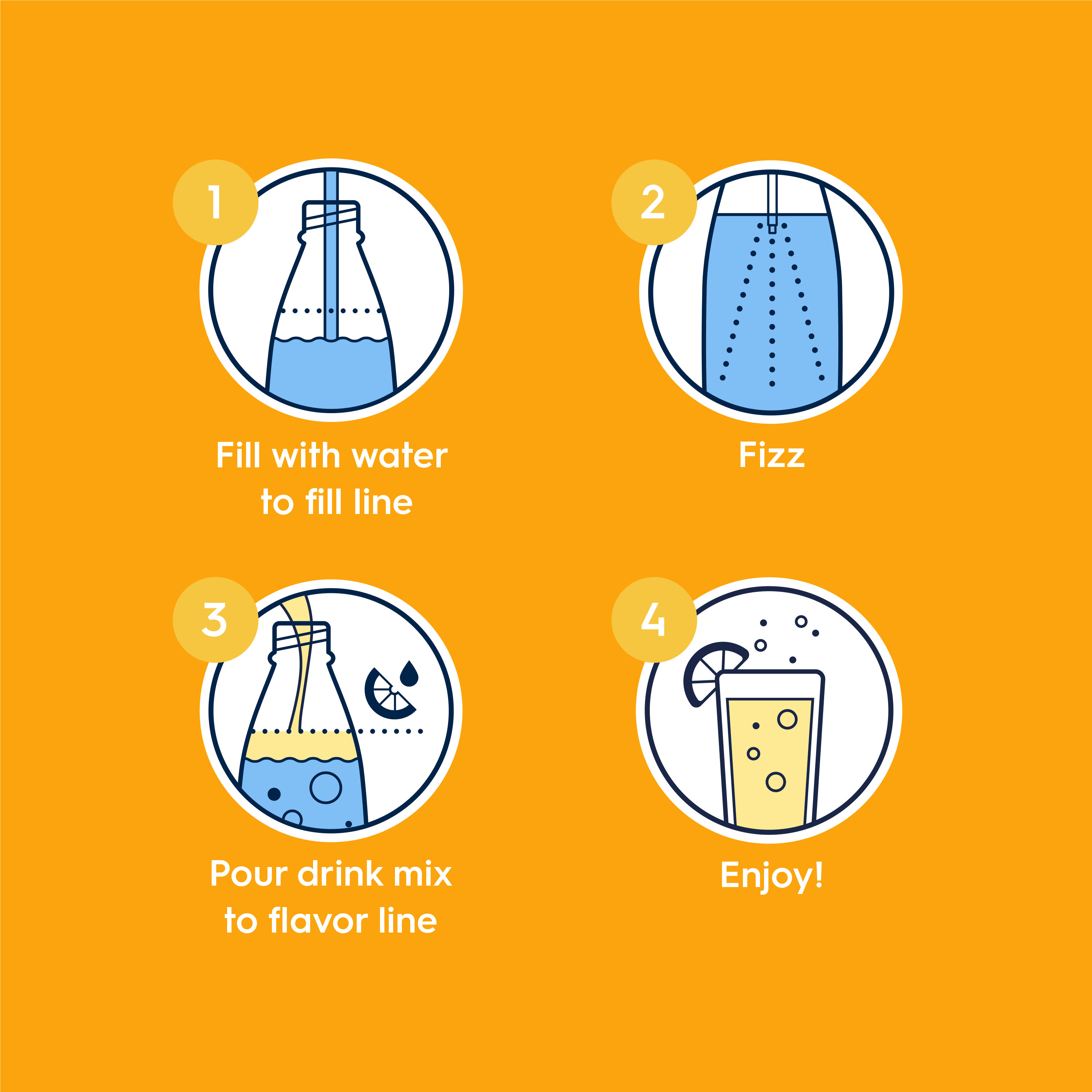 Sodastream Classics® Lemonade Zero Sugar Drink Mix 4 Pack 440ml - Image 3