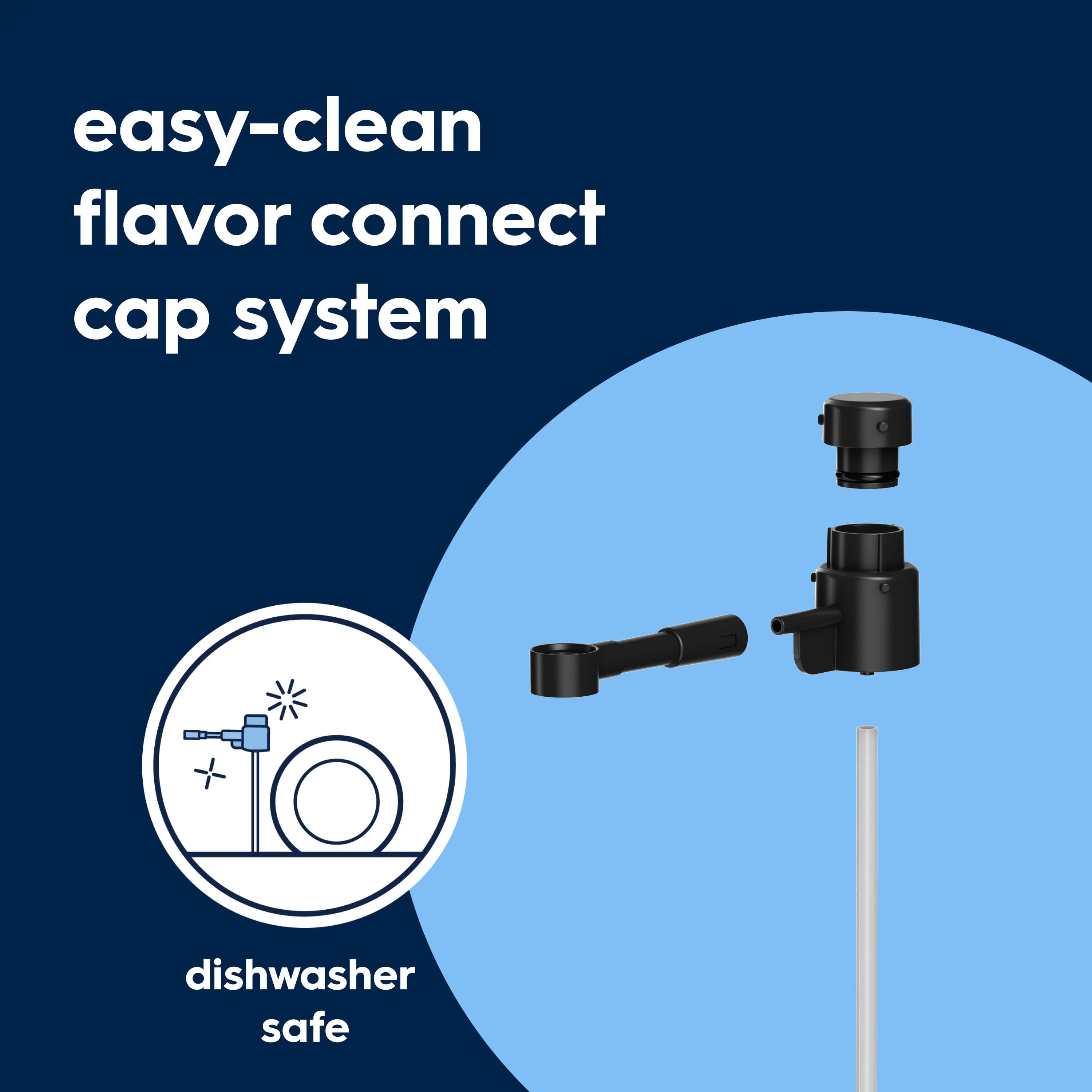Sodastream Fountain™ Flavor Connect Caps - Image 5