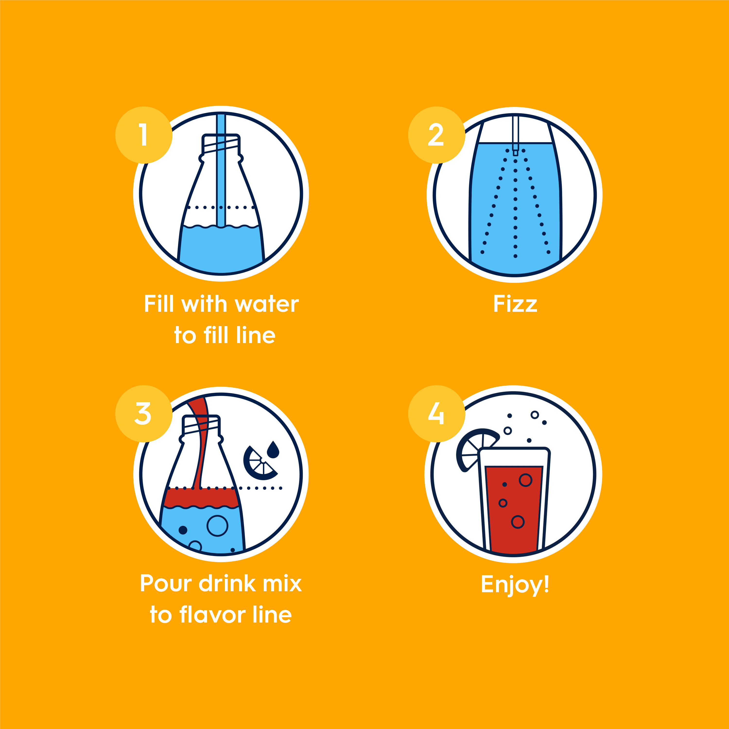 Sodastream MUG® Root Beer Zero Sugar Drink Mix 440ml - Image 3