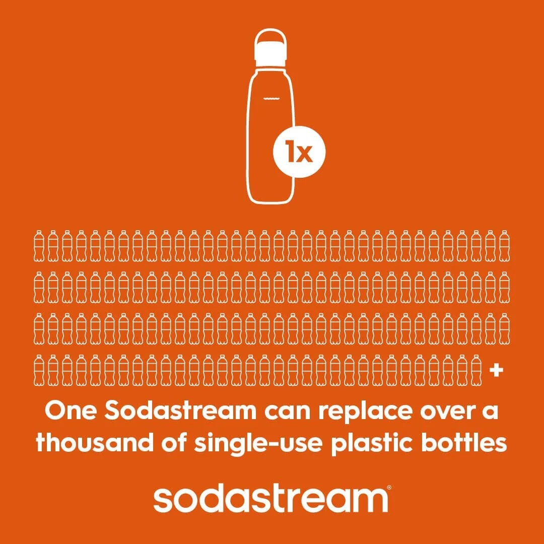 Sodastream Fizz & Go™ Insulated Stainless Steel Bottle Mint 30.4 oz - Image 4
