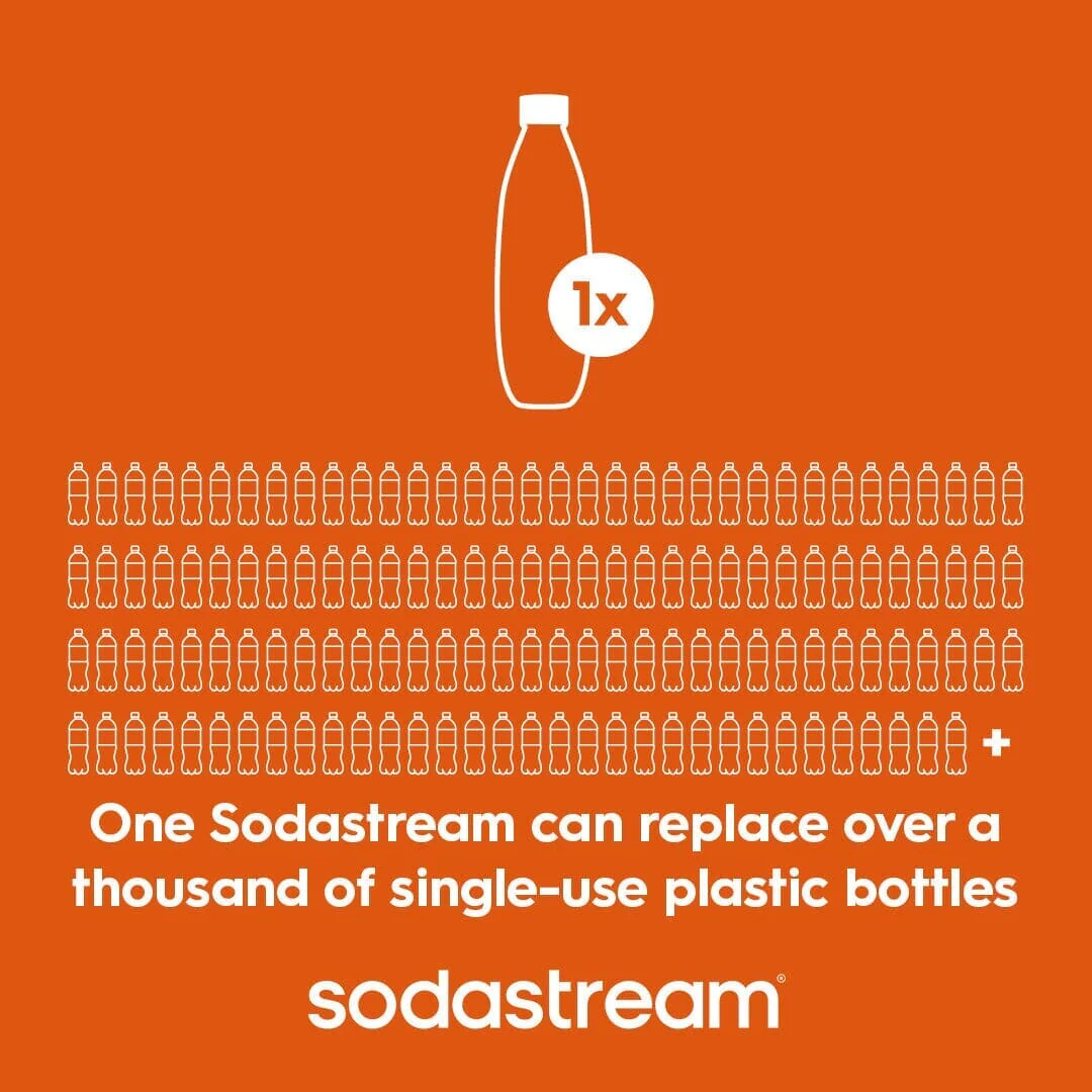 Sodastream Slim Sparkling Water Bottle Twin Pack White 16.9 oz - Image 3