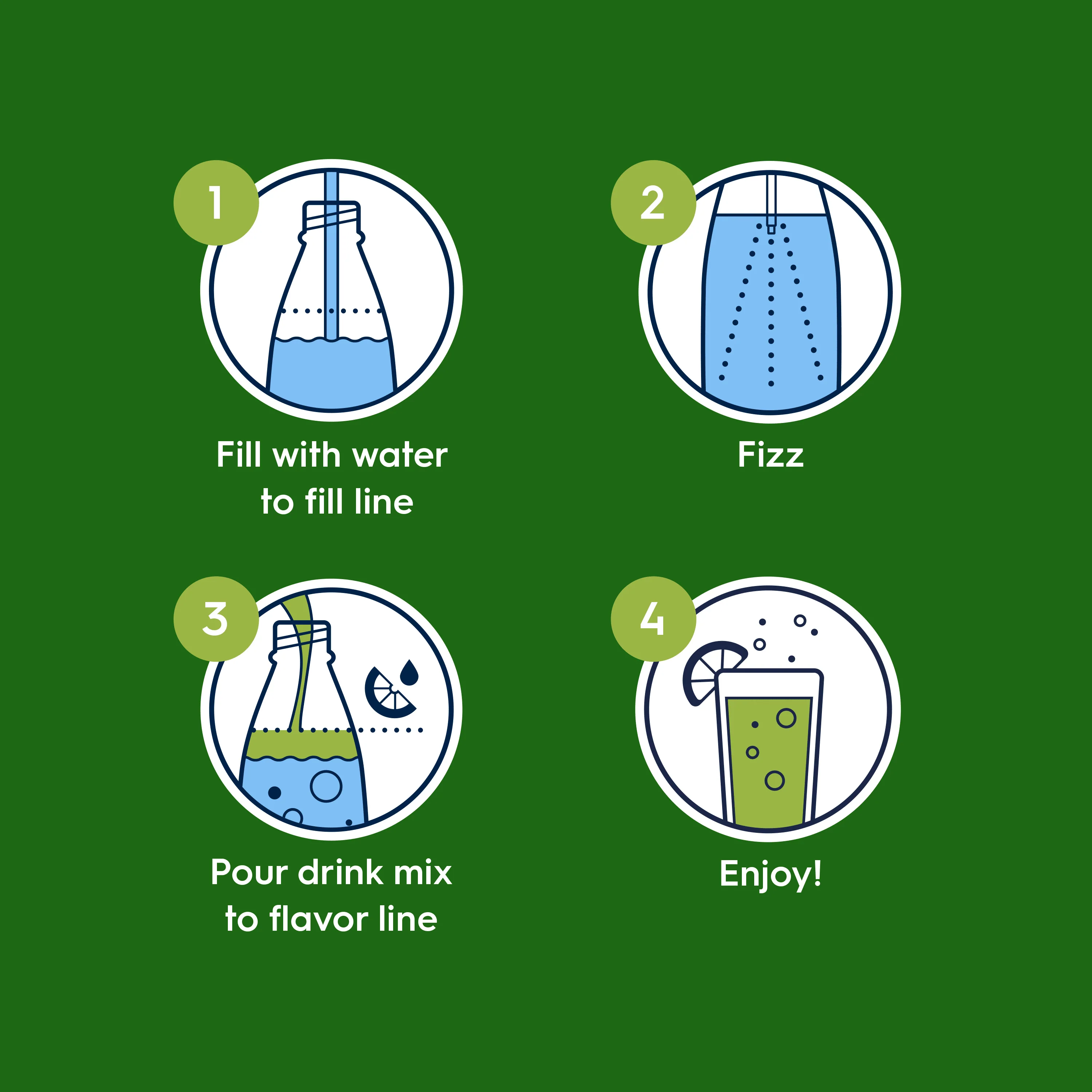 Sodastream MTN DEW Diet Drink Mix 440ml - Image 3