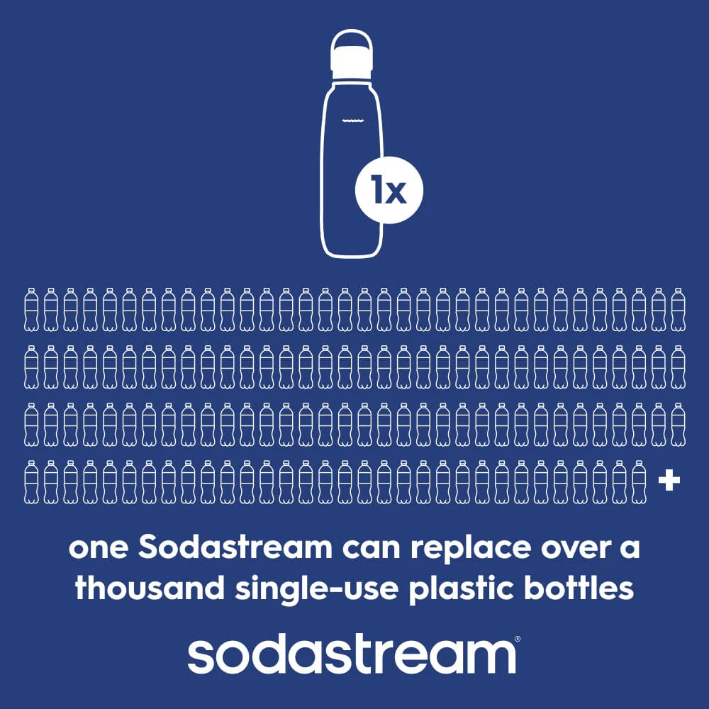 Sodastream Fizz & Go™ Insulated Stainless Steel Carbonating Bottle Blueberry 30.4 oz - Image 5