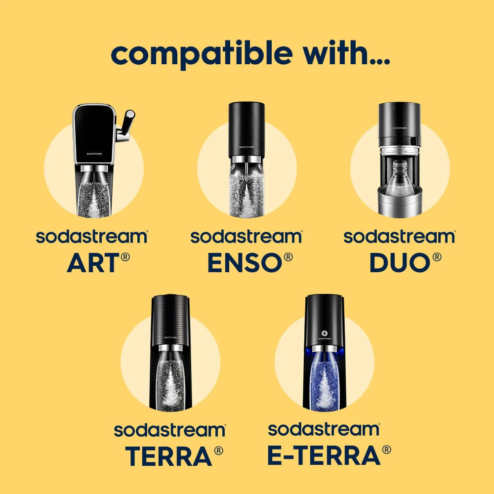Sodastream Fizz & Go™ Insulated Stainless Steel Carbonating Bottle Lemon 30.4 oz - Image 8