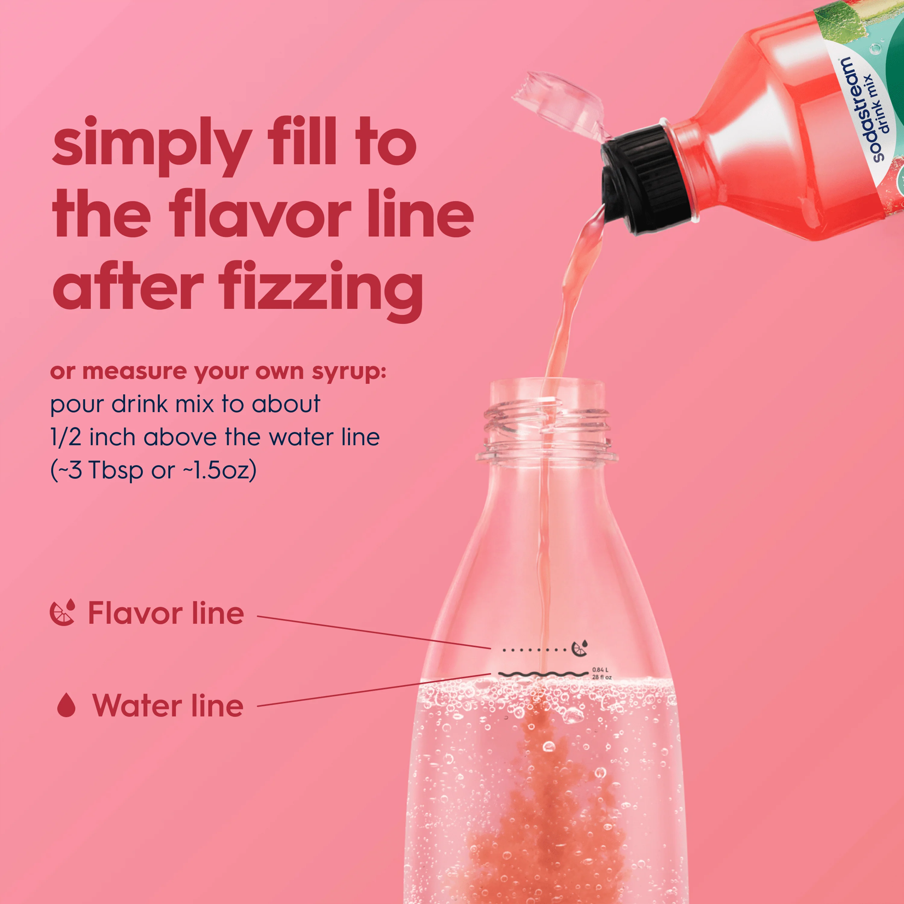 Sodastream Classics® Strawberry & Watermelon Zero Sugar Drink Mix 440ml - Image 2